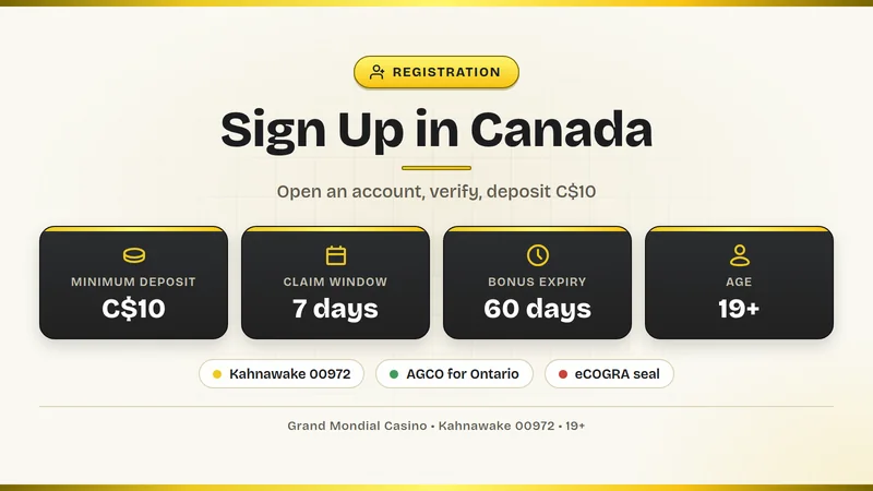 Opening a Grand Mondial account in Canada