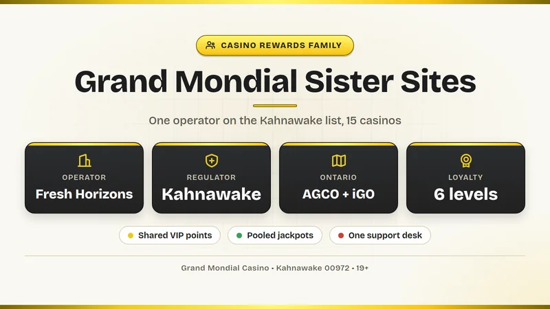 Casino Rewards sister casinos around Grand Mondial